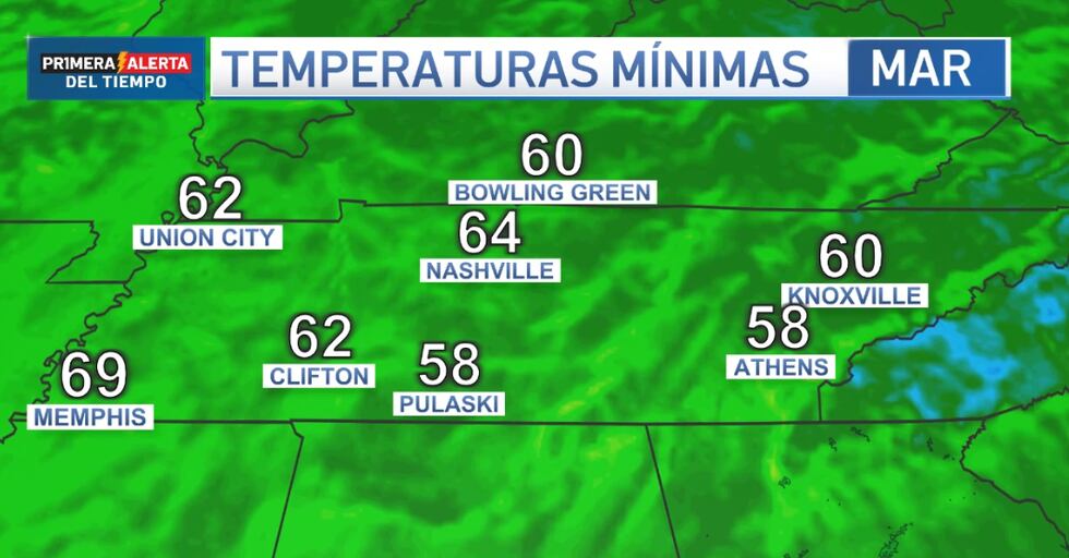 Temperaturas para la mañana del martes.