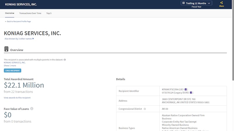 KONIAG SERVICES, INC, es una compañía con base en Alaska quien fue adjuducada para implementar...