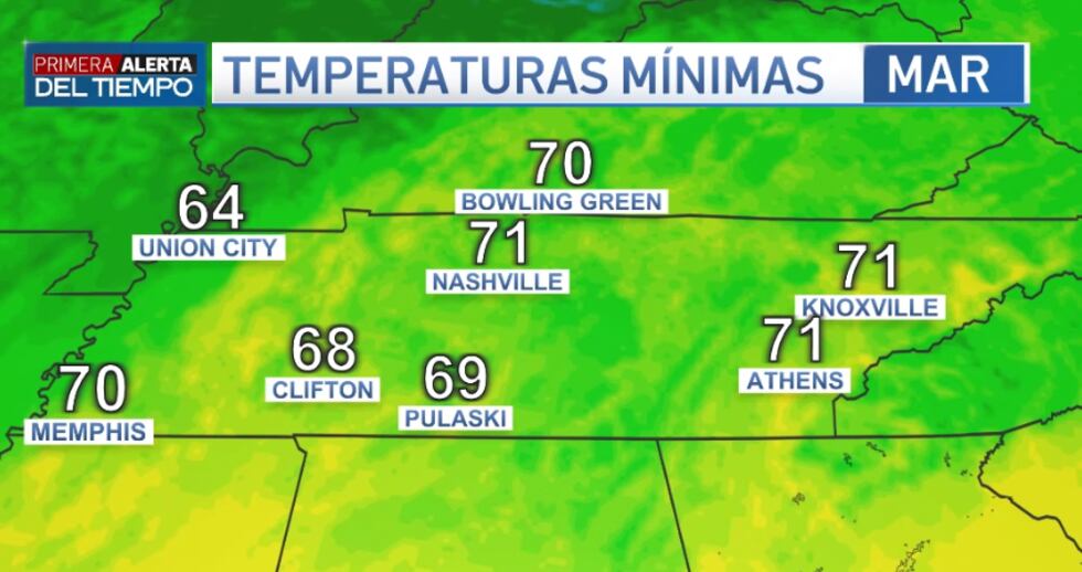 Temperaturas para la mañana del martes.
