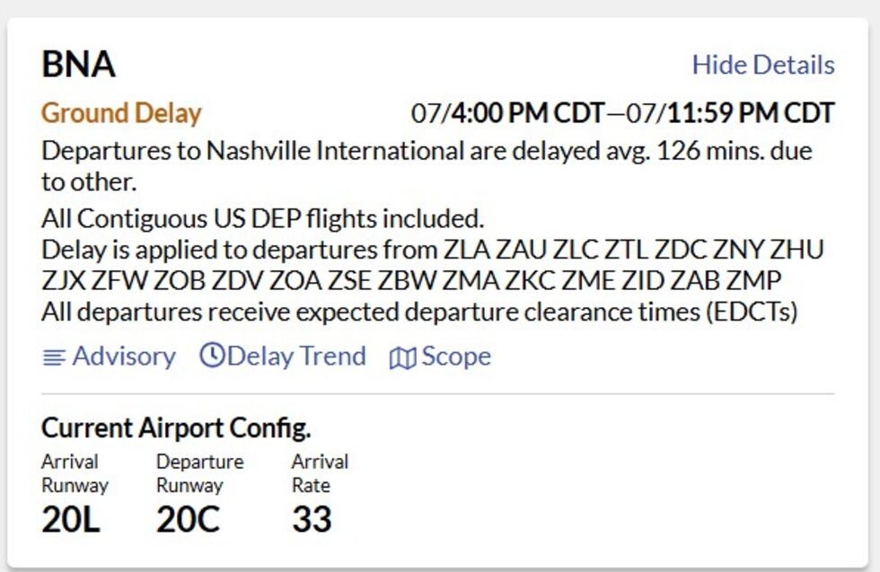 Ground Delay issued at Nashville airport as FAA reduced flights due to air traffic controller...