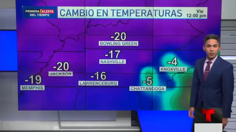 Temperaturas de no creerse para los siguientes días, Ángel Martínez nos explica